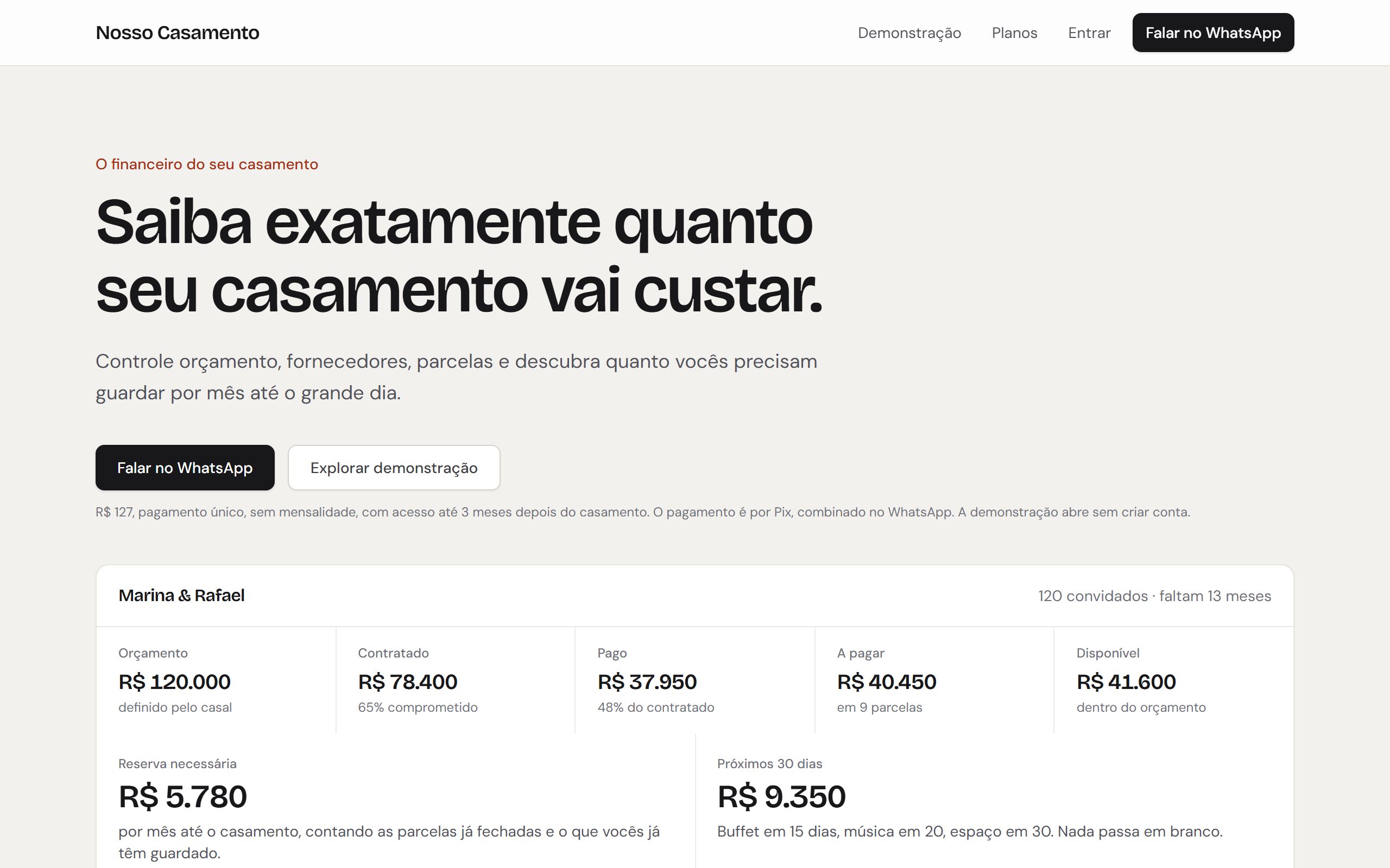 Gestão financeira para casamentos