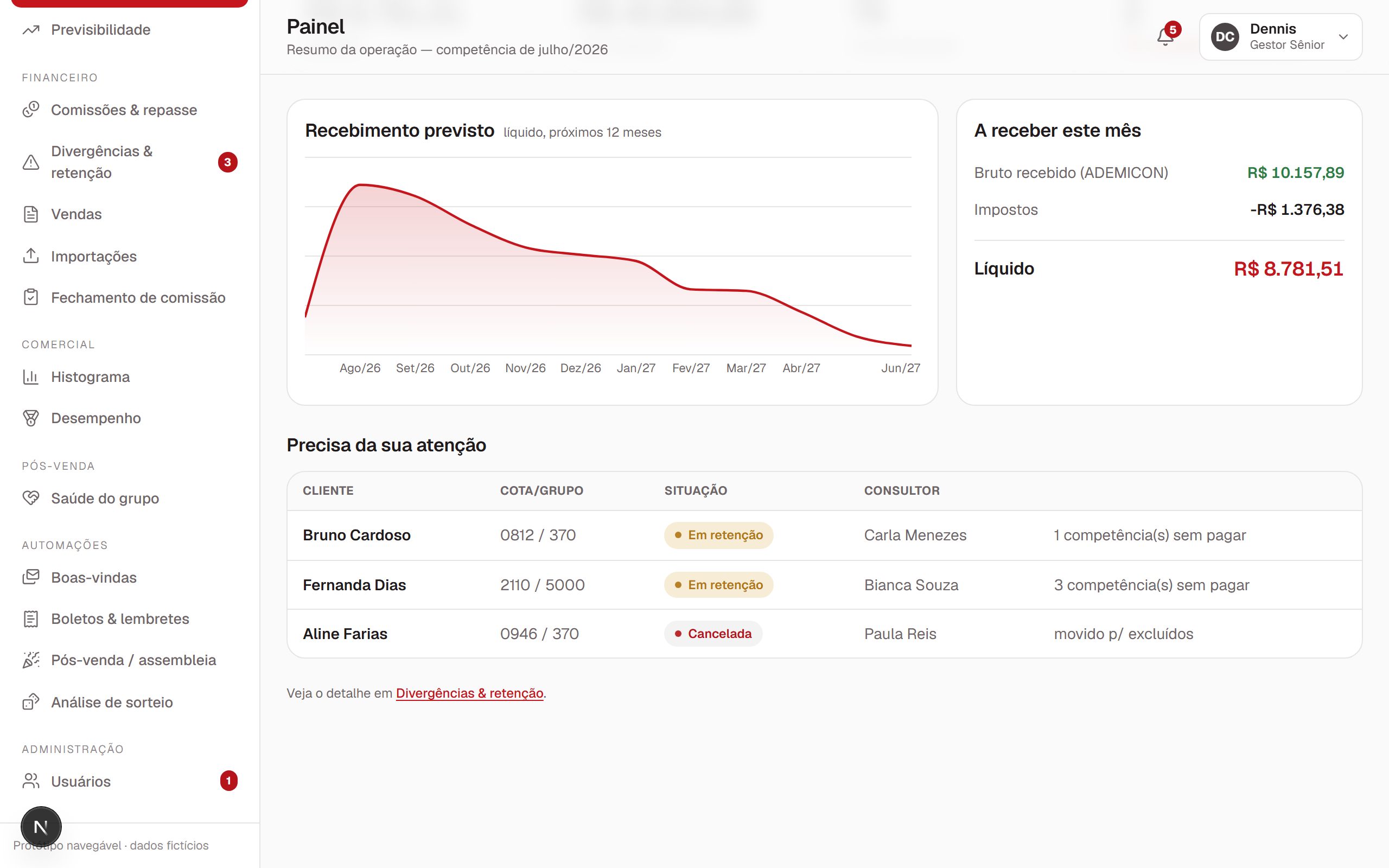 Gestão para consultores de consórcio — produto em funcionamento